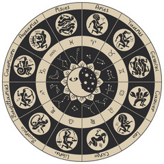Vector zodiac circle with icons, names, signs and constellations in an antique style