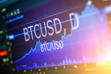 Data analyzing in exchange stock market: the charts and quotes on display. Analytics pair BTC-USD (Bitcoin / US Dollar), the most popular bitcoin pair in the world.
