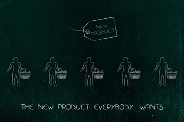 price tag with New Product and line of customers with full shopping baskets