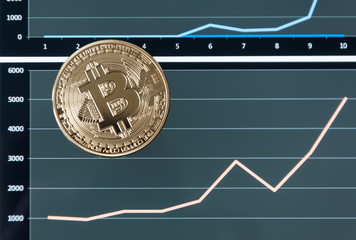 One gold bitcoin coin lies on the charts of the growth of value. Concept of crypto currencies.