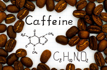 Chemical formula of Caffeine with coffee beans
