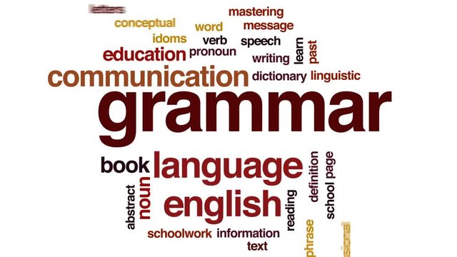 Grammar animated word cloud, text design animation.