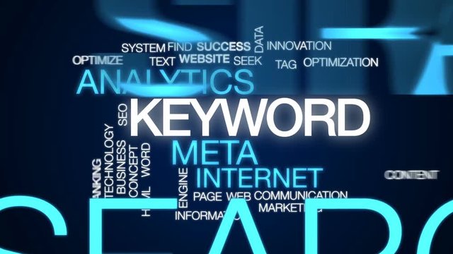 Keyword animated word cloud, text design animation.