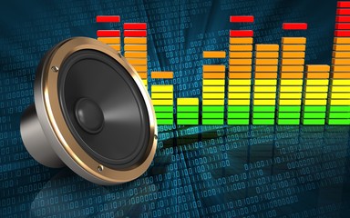 3d audio spectrum blank