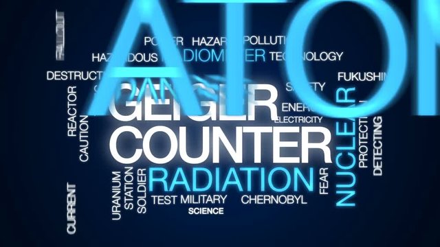 Geiger counter animated word cloud, text design animation.