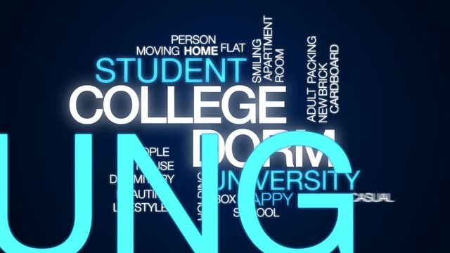 College dorm animated word cloud, text design animation.