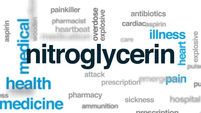 Nitroglycerin animated word cloud, text design animation.
