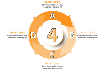 Four topics orange arrow chart with 3d paper circle in center for website presentation cover poster vector design infographic illustration concept