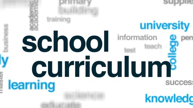 School curriculum animated word cloud, text design animation.