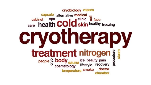 Cryotherapy animated word cloud, text design animation.