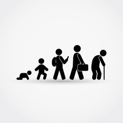 Man lifecycle from birth to old age in silhouettes.Vector illustration.