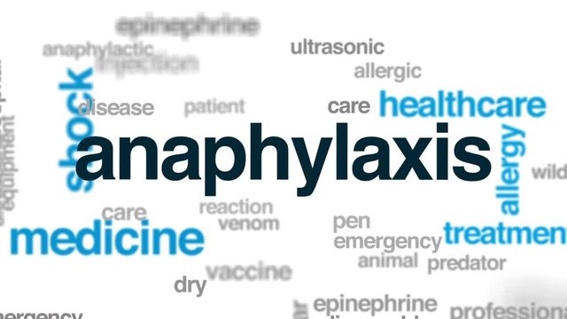 Anaphylaxis animated word cloud, text design animation.