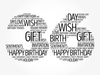 Happy 36th birthday word cloud collage concept