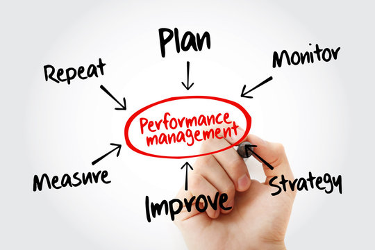 Hand writing Performance management flow chart diagram with marker, business concept