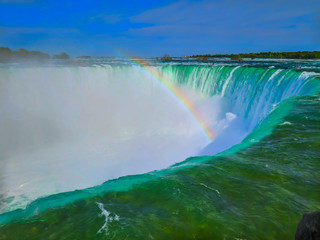 Niagara Falls Rainbow