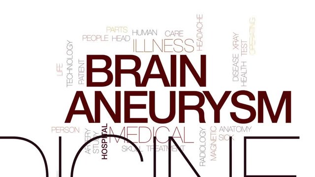 Brain aneurysm animated word cloud, text design animation. Kinetic typography.