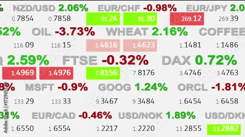 Forex news ticker