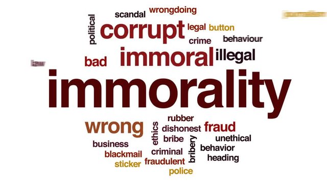 Immorality animated word cloud, text design animation.