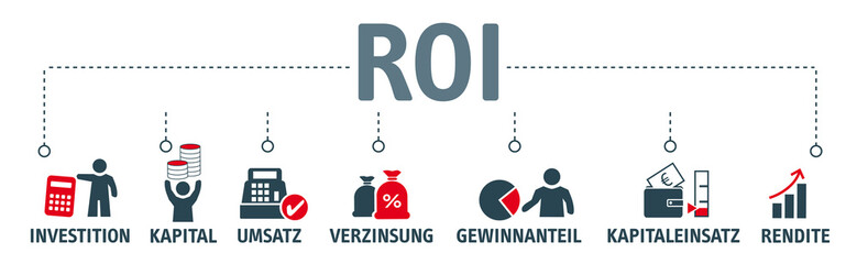 ROI- Return on investment - Banner mit icons - vektor illustration
