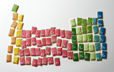 Periodensystem als Kekse gebacken