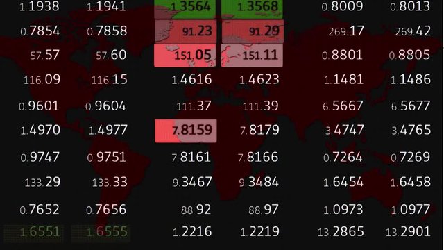 forex stock market ticker board and holographic earth map on background - new quality financial business animated dynamic motion video footage