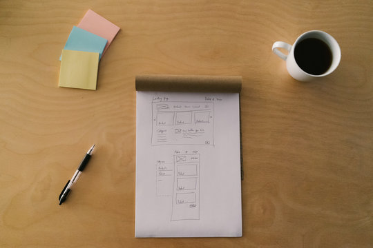 Wireframes of a Website