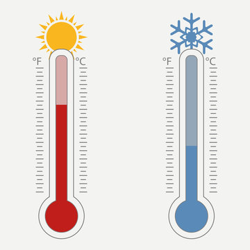 Meteorological thermometer. Temperature scale for Celsius and Fahrenheit. The warm and cold weather is shown by the sun and the snowflake. Vector illustration.