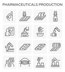 Pharmaceutical and supplement manufacture industry vector icon. Include capsule pill tablet drug or medicine, filling bottle package, operator, computer,  robot, automated machine and production line.