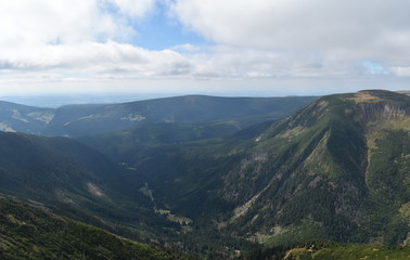 Panoramic View of Valley in Mountains