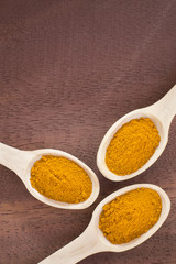 Turmeric Powder (Curcuma longa)