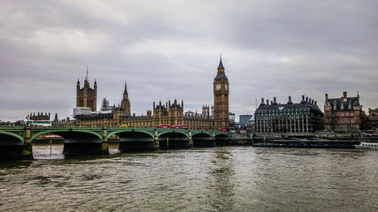 Visiting London in England