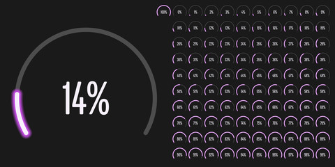 Fototapeta na wymiar Set of circular sector percentage diagrams from 0 to 100 ready-to-use for web design, user interface (UI) or infographic - indicator with neon purple