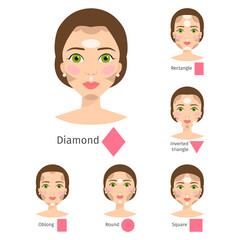 Set of different woman face types vector illustration character shapes girl makeup beautiful female