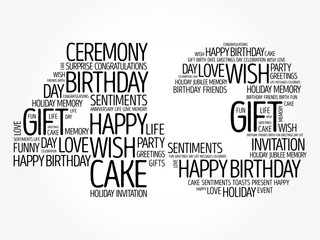 Happy 43rd birthday word cloud collage concept