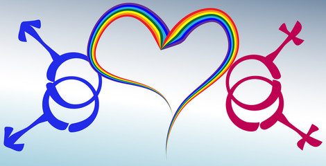 A heart drawn by a rainbow and symbols of male and female same-sex relationships. Rainbow