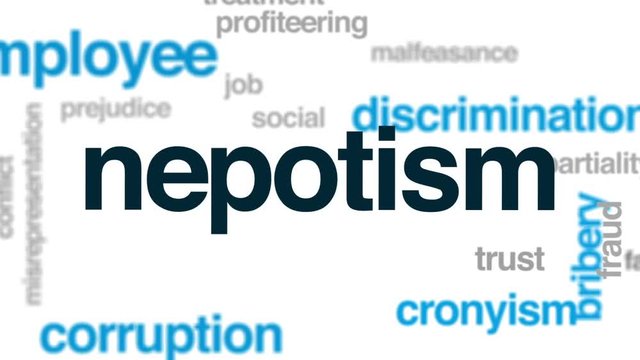 Nepotism animated word cloud, text design animation.