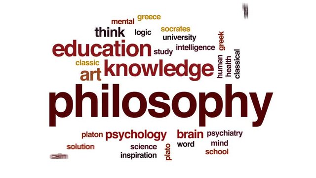 Philosophy animated word cloud, text design animation.