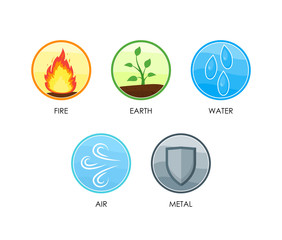 Ayurvedic Five Elements of Nature Set. Vector