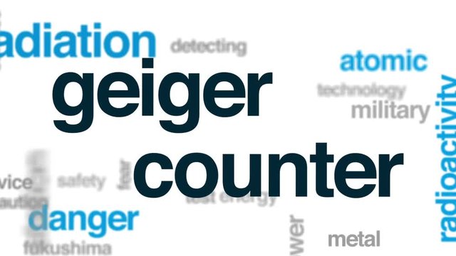 Geiger counter animated word cloud, text design animation.