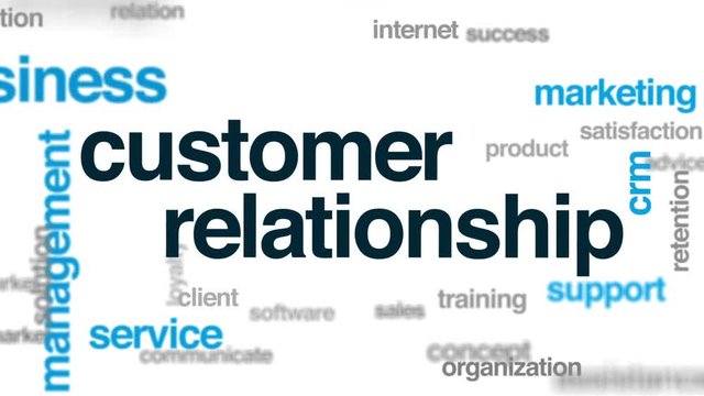 Customer relationship animated word cloud, text design animation.