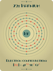 Large and detailed atomic model of Hafnium