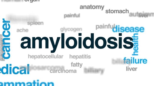 Amyloidosis animated word cloud, text design animation.