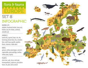 Flat European flora and fauna map constructor elements. Animals, birds and sea life isolated on white big set. Build your own geography infographics collection © a7880ss