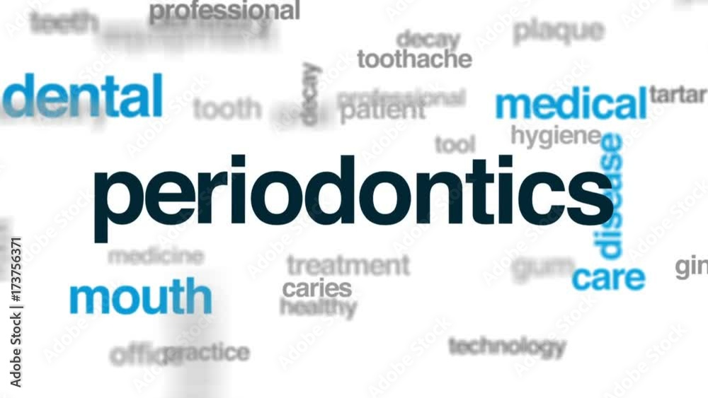 Canvas Prints Periodontics animated word cloud, text design animation.