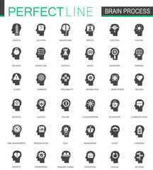 Black classic brain mind process icons set.