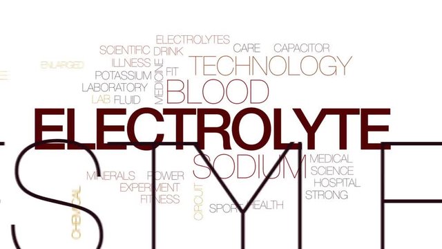 Electrolyte animated word cloud, text design animation. Kinetic typography.