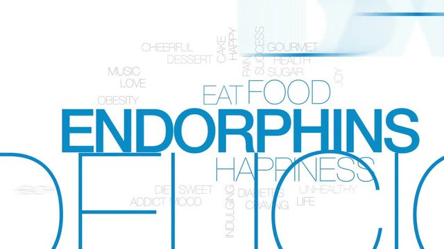 Endorphins animated word cloud, text design animation. Kinetic typography.