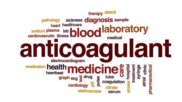 Anticoagulant animated word cloud, text design animation.