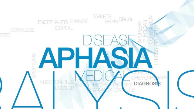 Aphasia animated word cloud, text design animation. Kinetic typography.