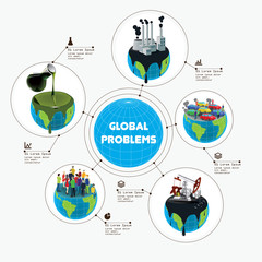 Earth global problems